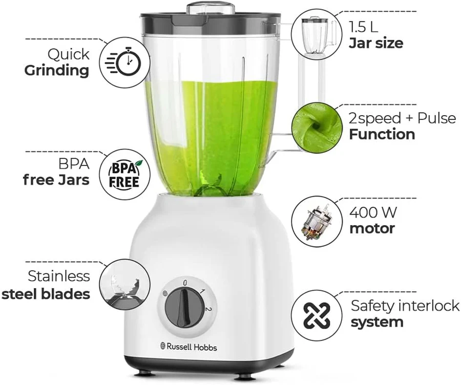 Kitche 4 in 1 Blender with 2 Multi Mills