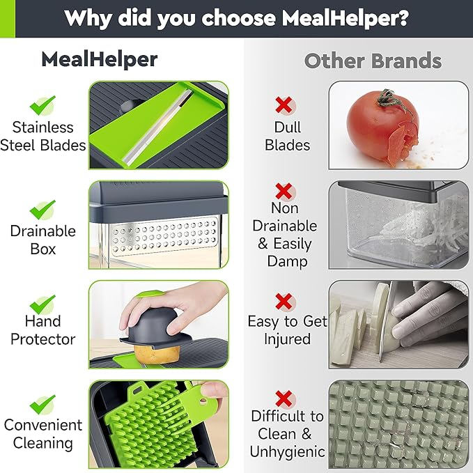 12-in-1 Vegetable Chopper, 7 Blade Veggie Chopper, Practical
